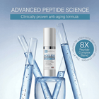 ageless advanced serum gel contains advanced peptide science and a clinically proven anti-aging formula