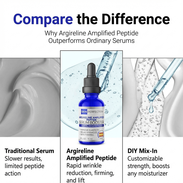 compare the difference between Skin Perfection's Argireline Amplified Serum Booster with Acetyl Hexapeptide-8 and other traditional serums