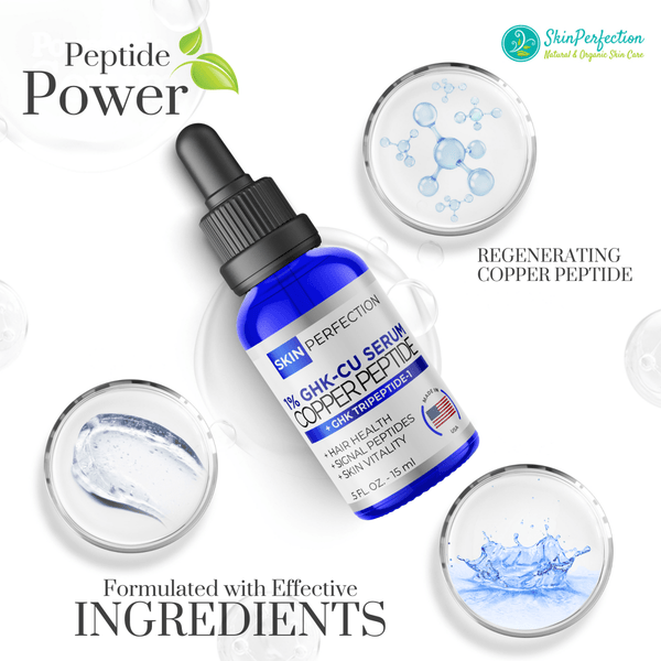 Ingredients in copper peptide for effective skin rejuvenation