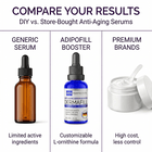 dermafill serum booster from Skin Perfection is a better ingredient than store bought generic serums and even high end premium brands
