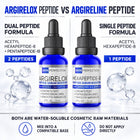 Argirelox vs Argireline Peptide Solution