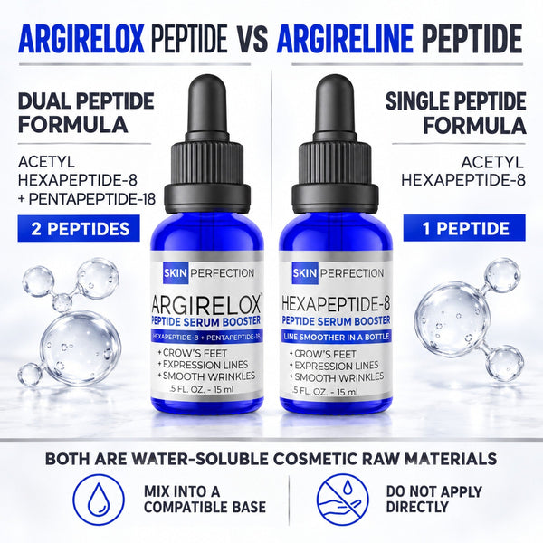 Argirelox vs Argireline Peptide Solution