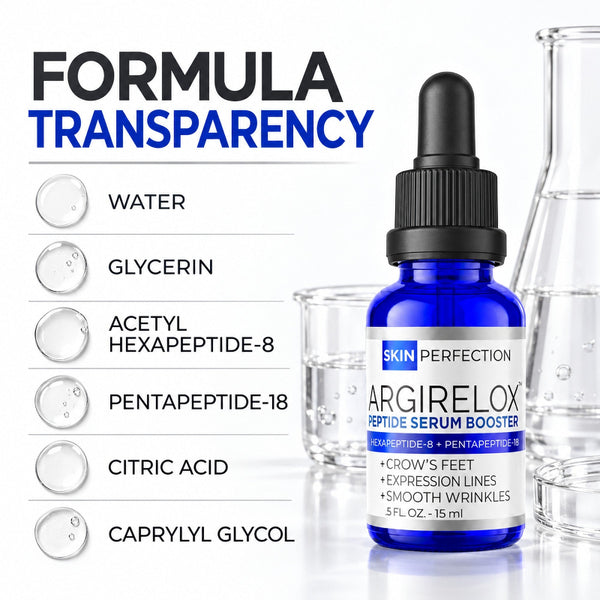 Ingredients in Argirelox Peptide