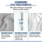 eye bright from Skin Perfection outshines and outworks ordinary creams and luxury brands