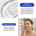 DIY Eyeseryl serum for customized eye treatment