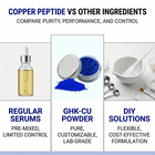 ghk copper peptide powder from Skin Perfection is by far the best quality ghk-cu peptide you will find on the market
