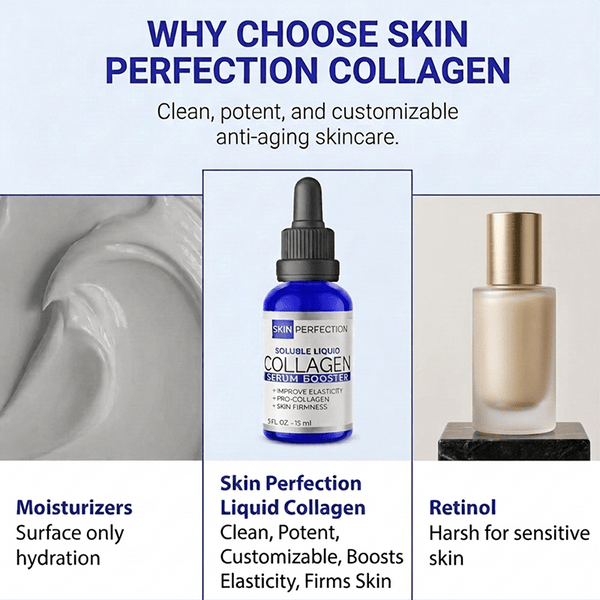 liquid collagen from Skin Perfection is clean, potent, and customizable anti-aging skincare