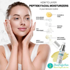 Woman with smooth skin holding her face, with a diagram of how to layer peptide facial moisturizers