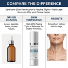 neck lift and firm from Skin Perfection results in smoother, tighter skin sooner
