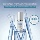 super peptide serum with 99% peptides is clinically proven peptide science