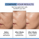 DIY Phytocell Tec Malus Domestica serum for personalized skin care