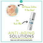 Retinol moisturizer for rejuvenated and smoother skin