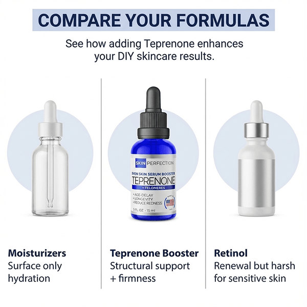 Skin Perfection Teprenone enhances your diy skincare better than other brands